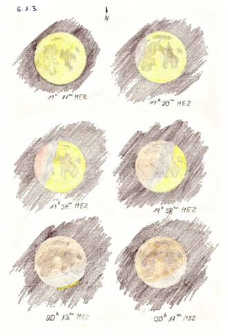 Zeichnungen der Mondfinsternis