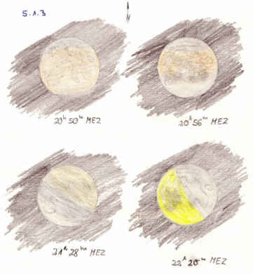 Zeichnungen der Mondfinsternis